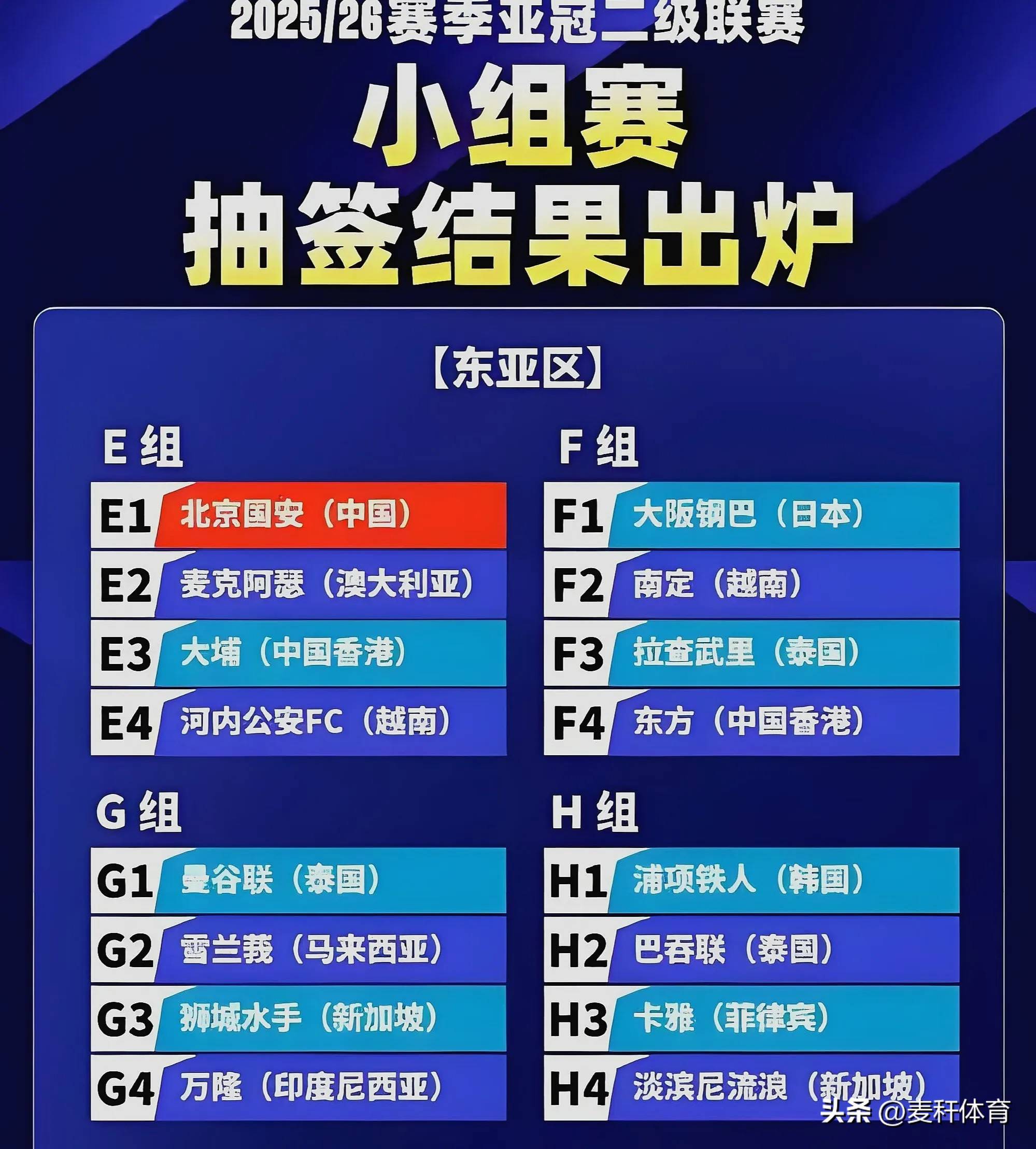关于冲刺阶段体能课后;葡萄牙体育调整名单备战亚冠;质疑声仍在;赛季目标并未改变的信息 关于冲刺阶段体能课后;葡萄牙体育调整名单备战亚冠;质疑声仍在;赛季目标并未改变的信息